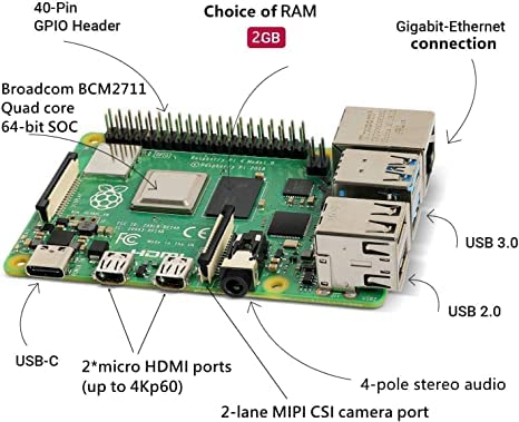 Raspberry Pi 4 Model B 2GB for Game Emulator/Mini PC/Artificial